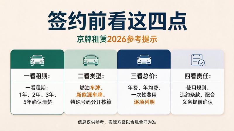 客服人员在线服务